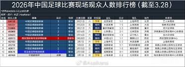 巴拉圭战胜土耳其刷新世界杯最快进球纪录